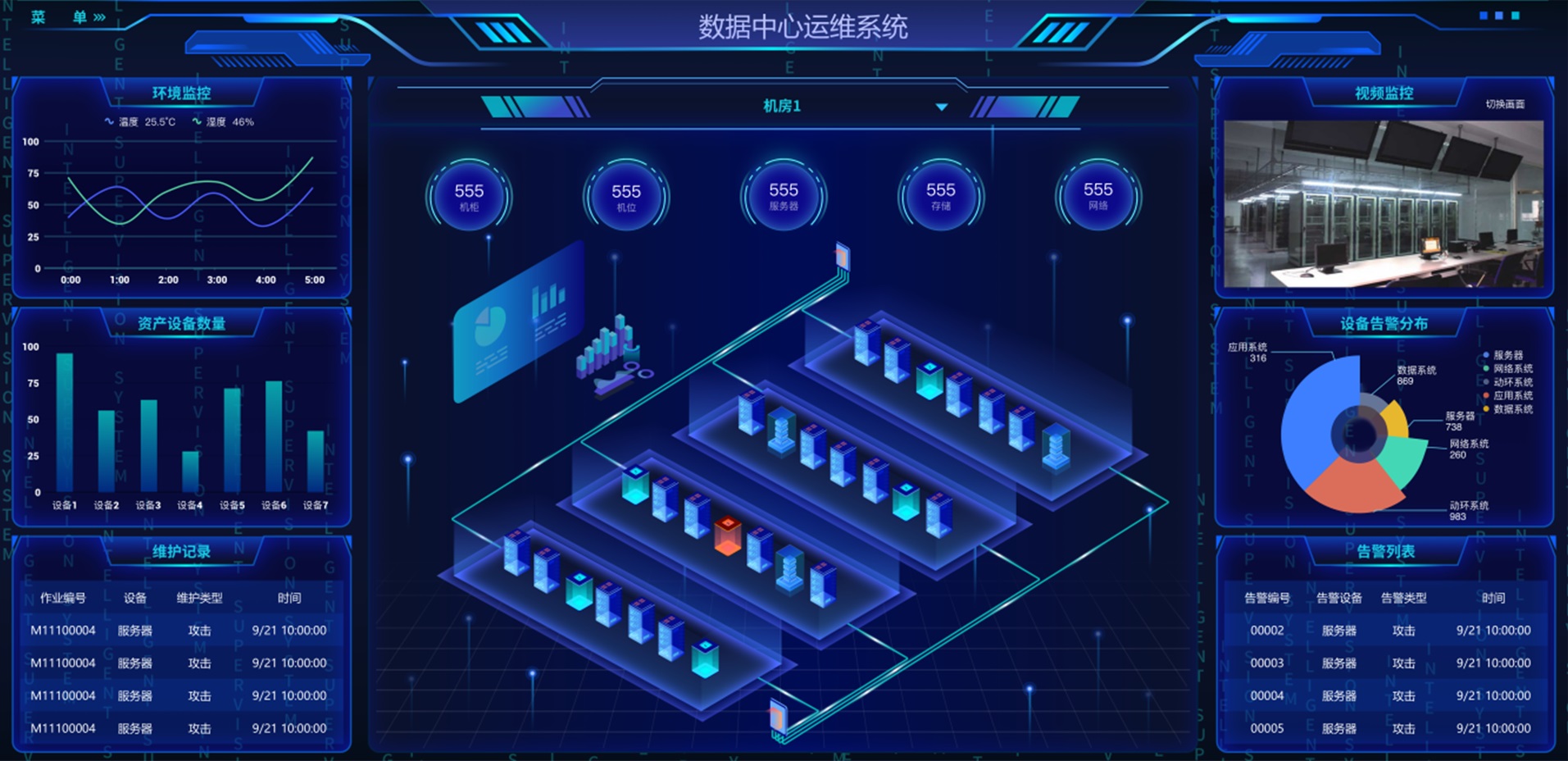 数据中心运维系统